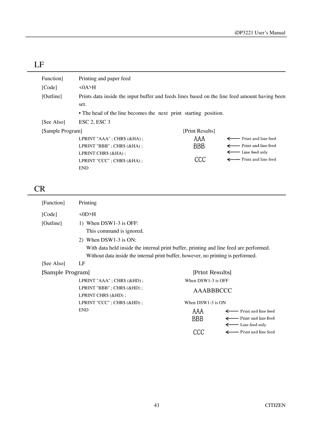 Citizen iDP3221 manual Aaabbbccc 