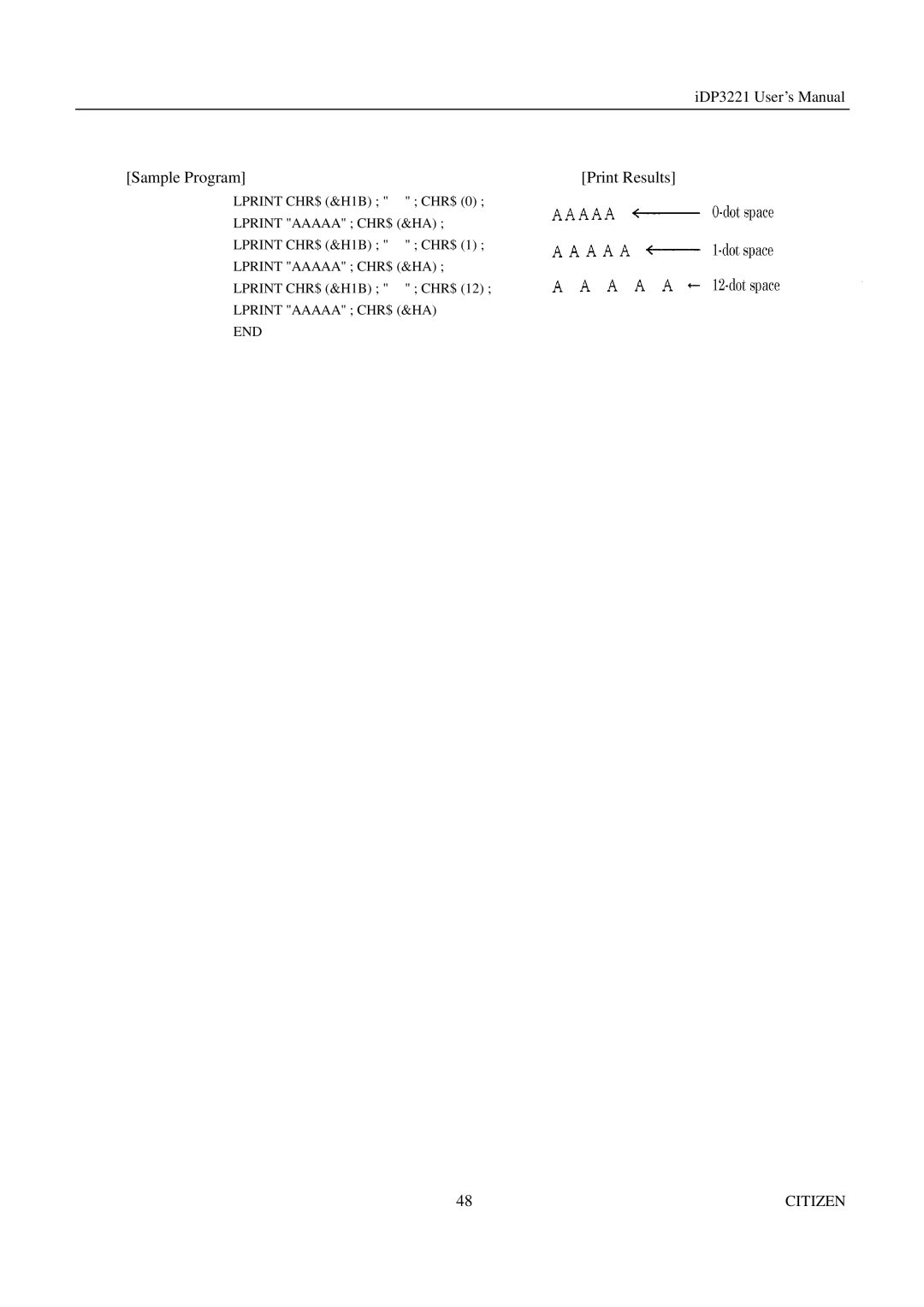 Citizen iDP3221 manual Print Results 