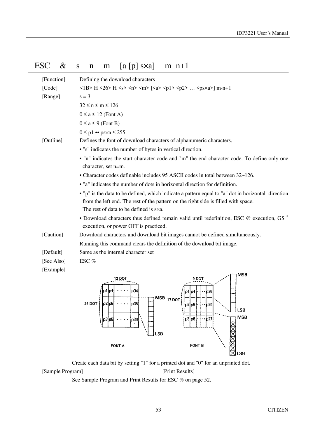 Citizen iDP3221 manual S⋅a −n+1 