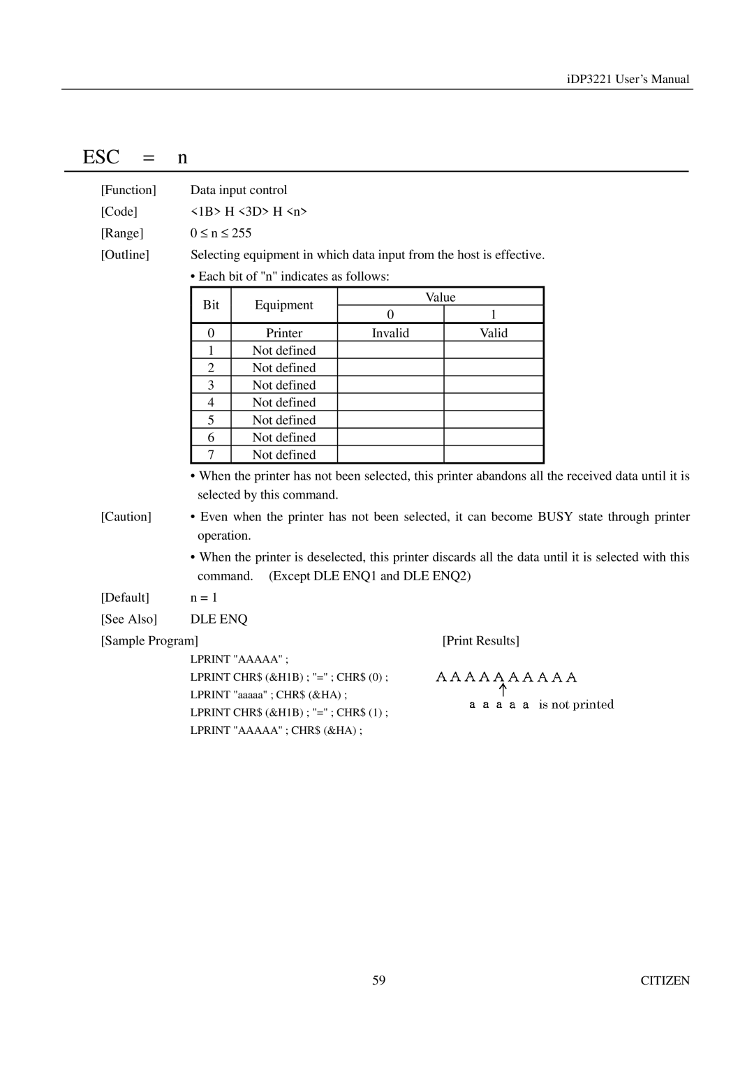 Citizen iDP3221 manual Function Data input control Code 1B H 3D H n Range 