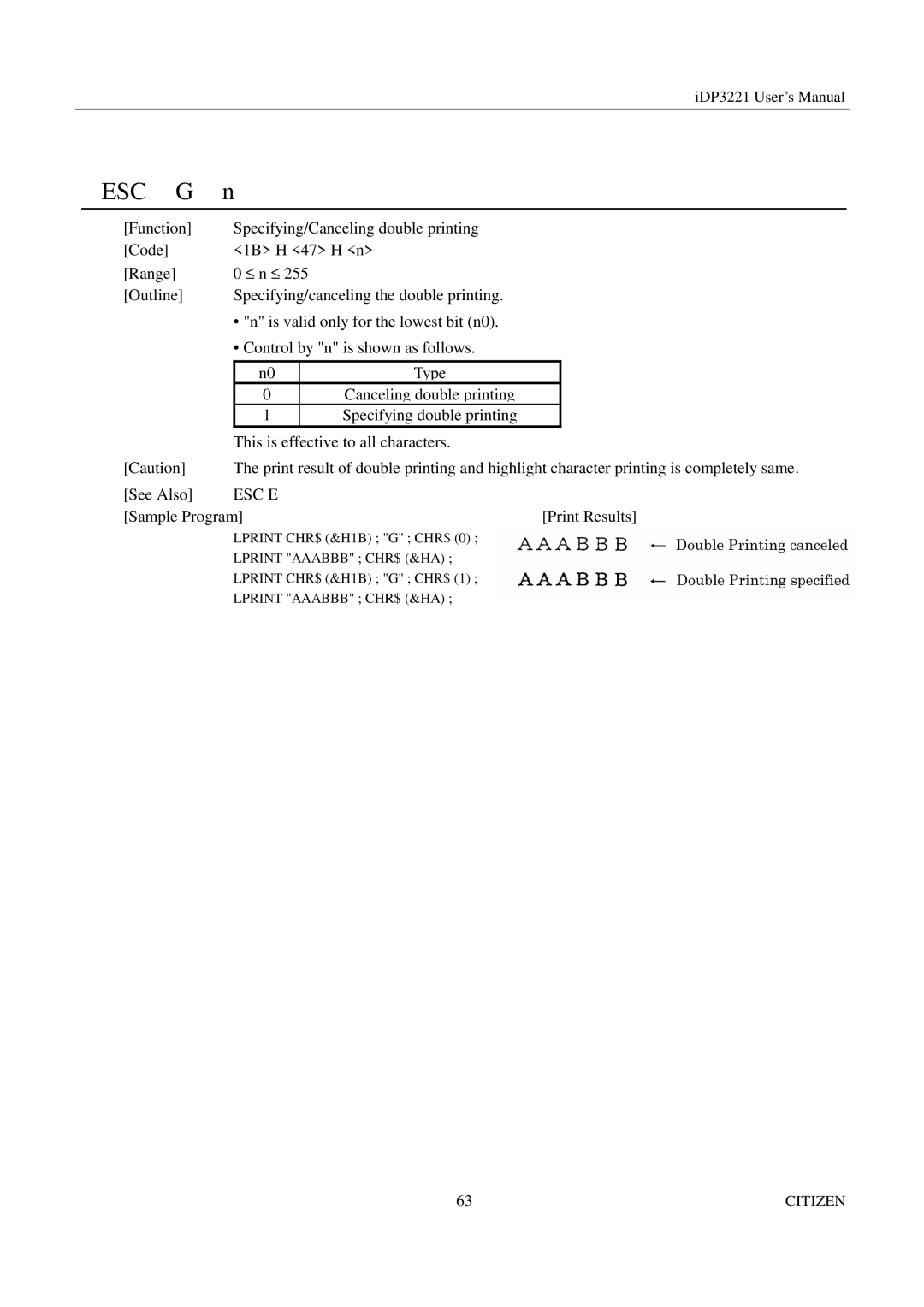 Citizen iDP3221 manual Type 