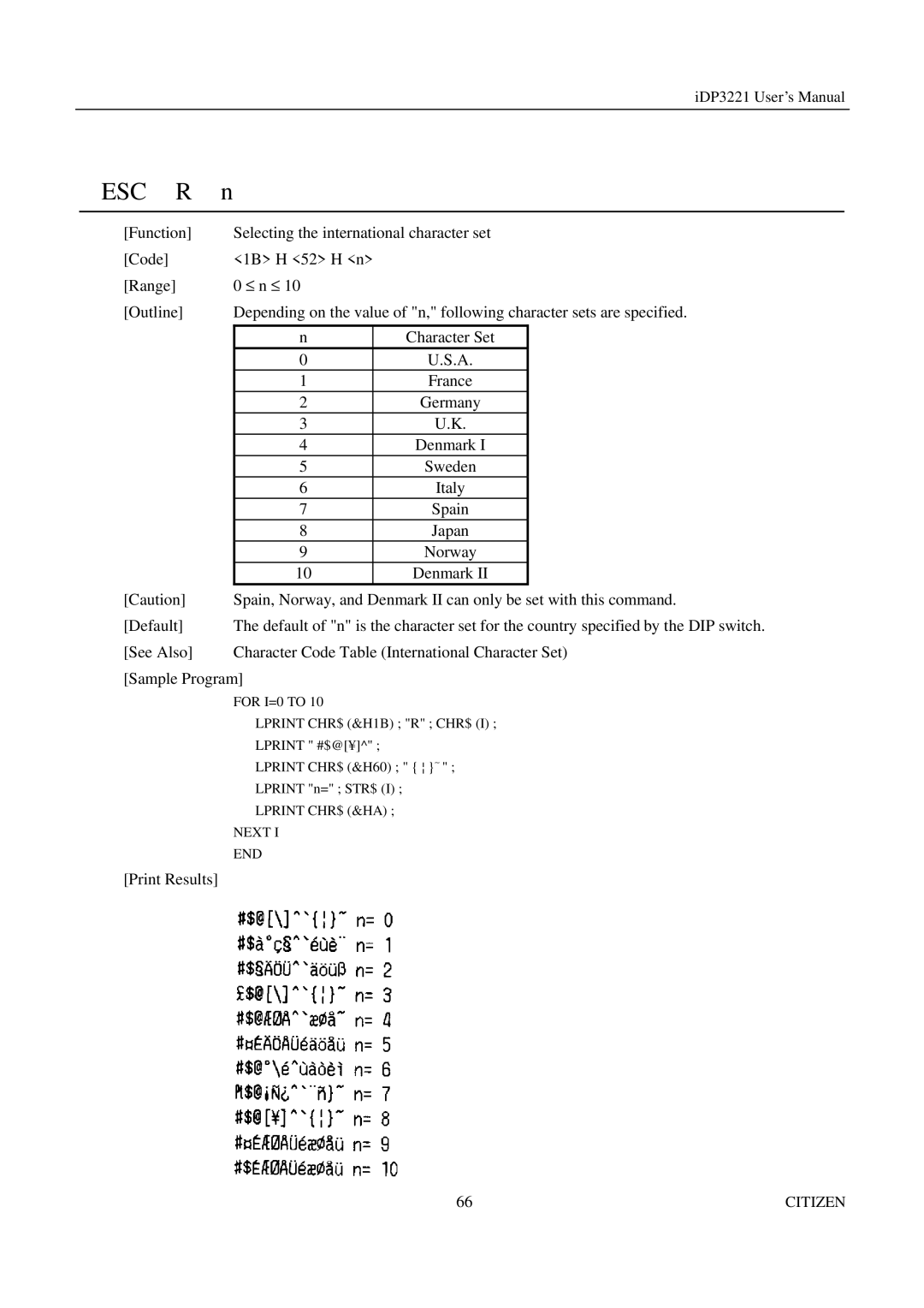 Citizen iDP3221 manual Sweden Italy Spain Japan 