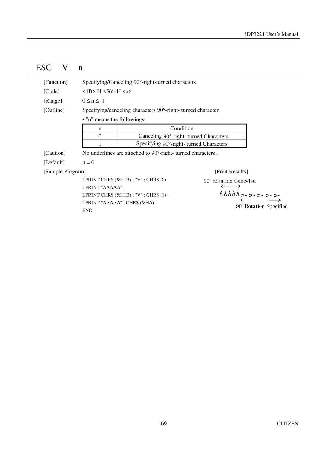 Citizen iDP3221 manual No underlines are attached to 90-right- turned characters 