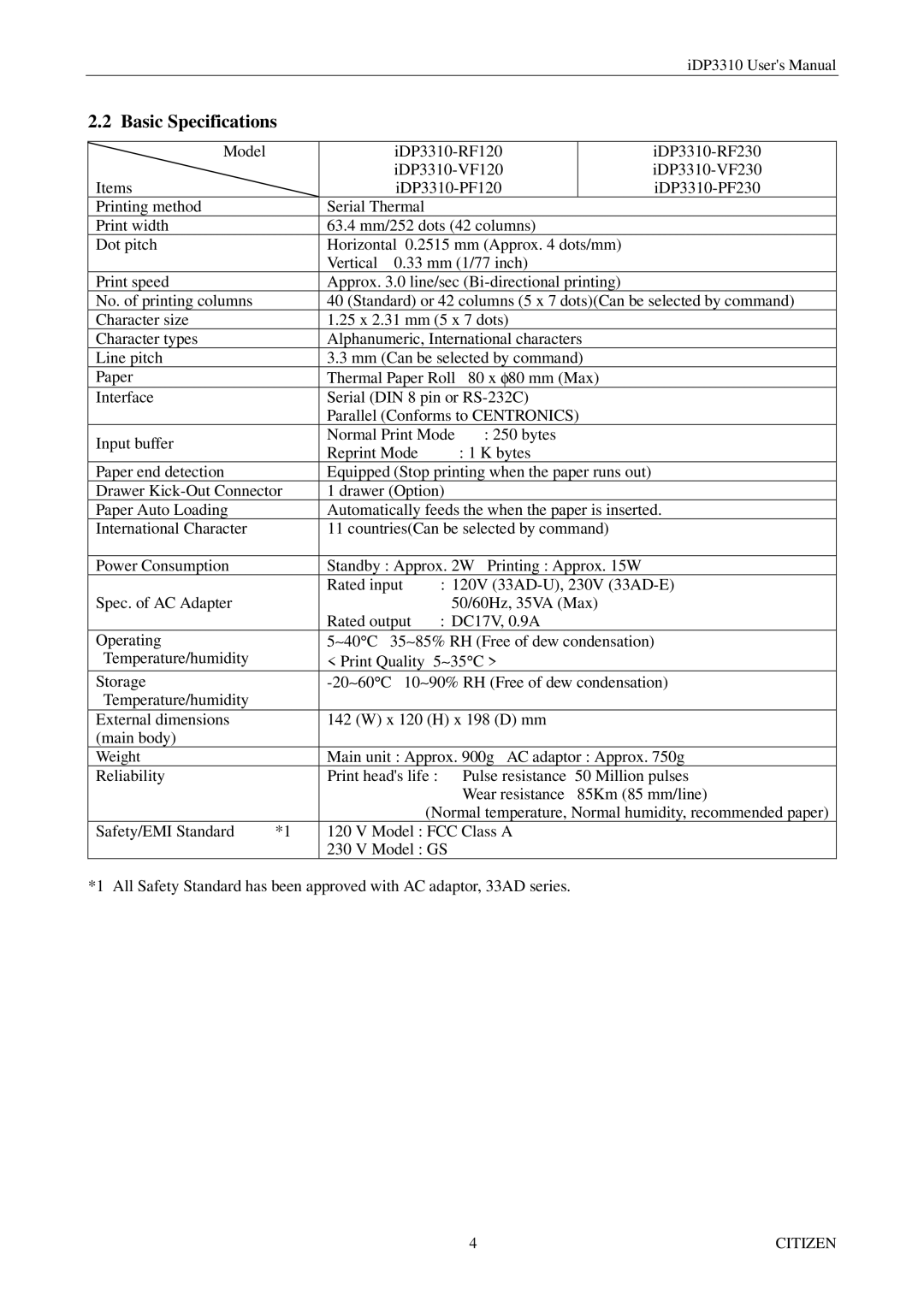 Citizen iDP3310 manual Basic Specifications 