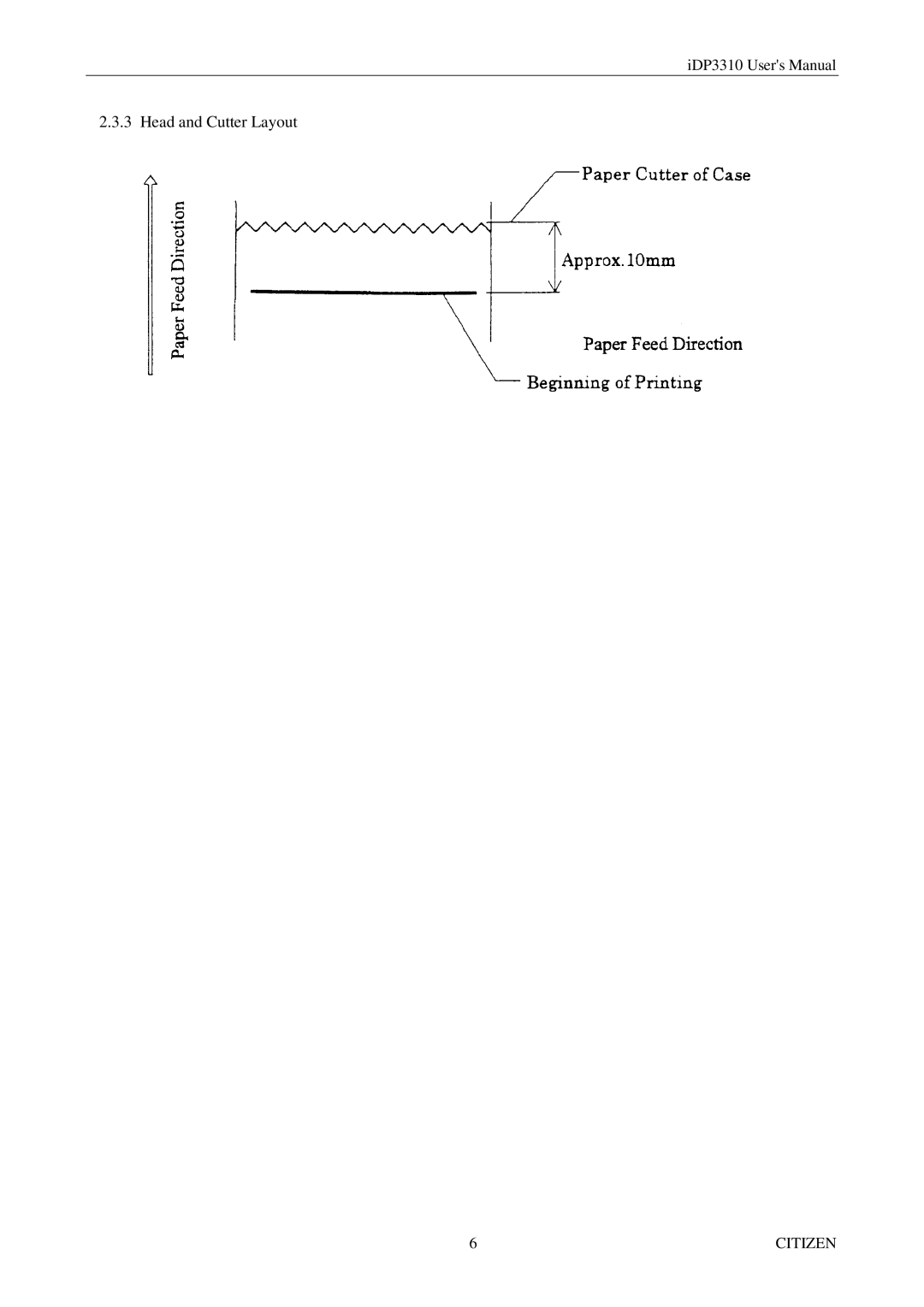 Citizen iDP3310 manual Head and Cutter Layout 