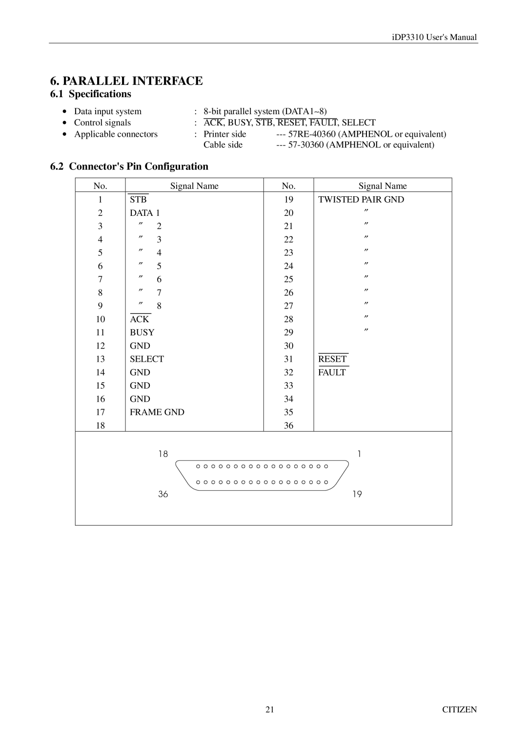 Citizen iDP3310 manual Parallel Interface, Specifications, Connectors Pin Configuration 