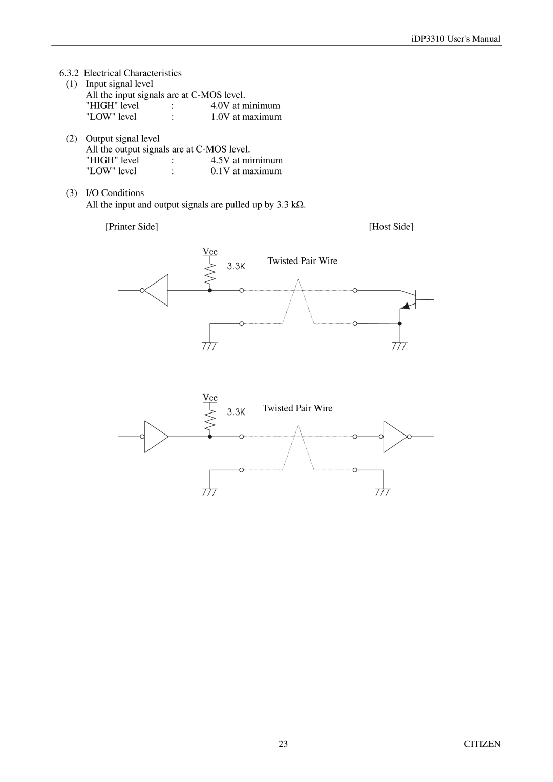 Citizen iDP3310 manual Twisted Pair Wire 