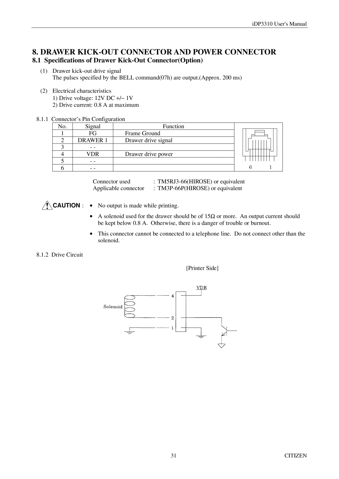 Citizen iDP3310 manual Drawer KICK-OUT Connector and Power Connector, Specifications of Drawer Kick-Out ConnectorOption 