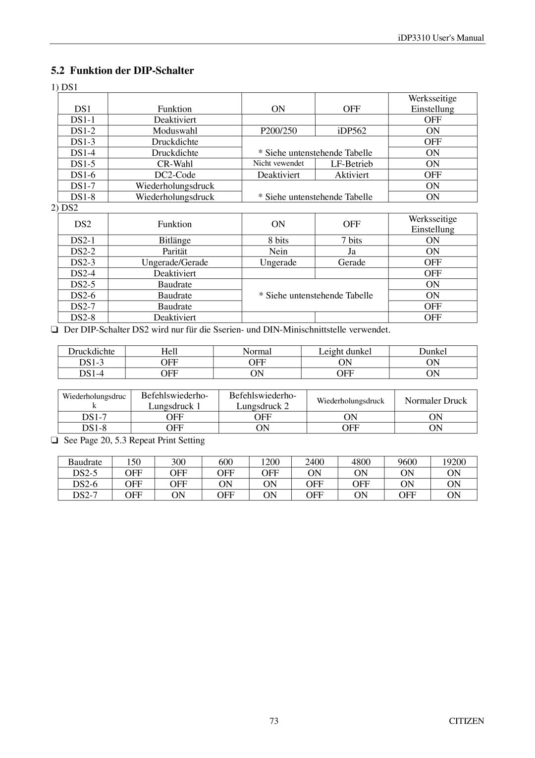 Citizen iDP3310 manual Funktion der DIP-Schalter 