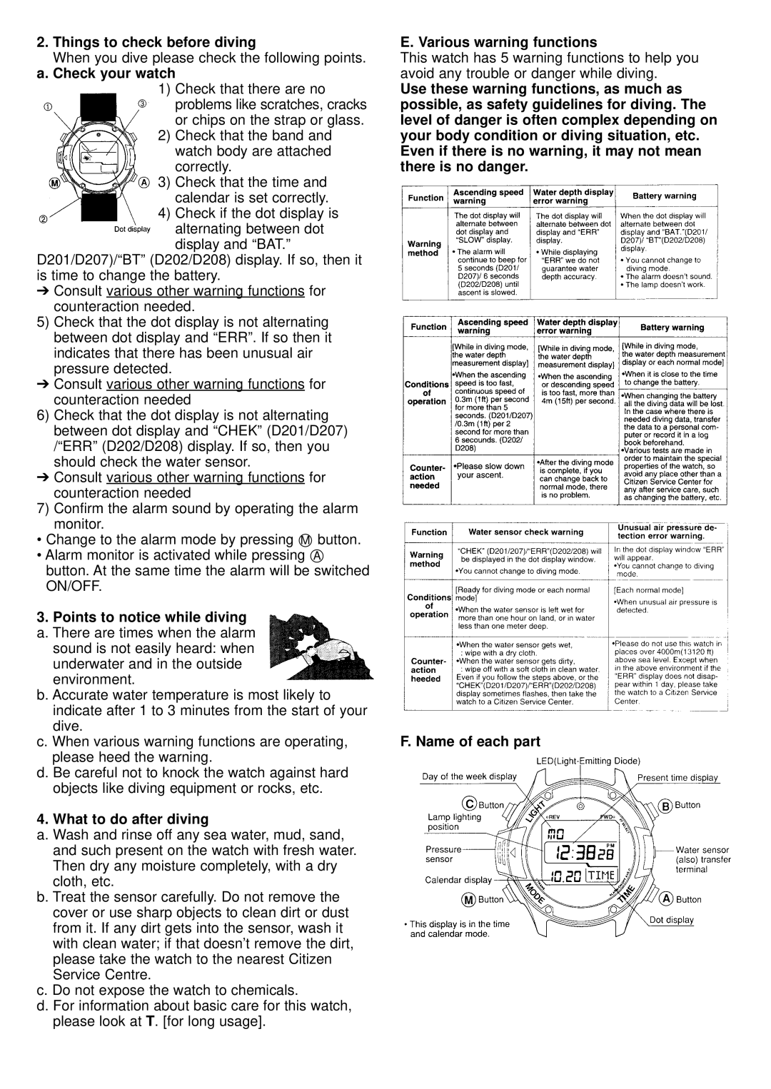 Citizen MA9XXX instruction manual Things to check before diving, What to do after diving, Various warning functions 