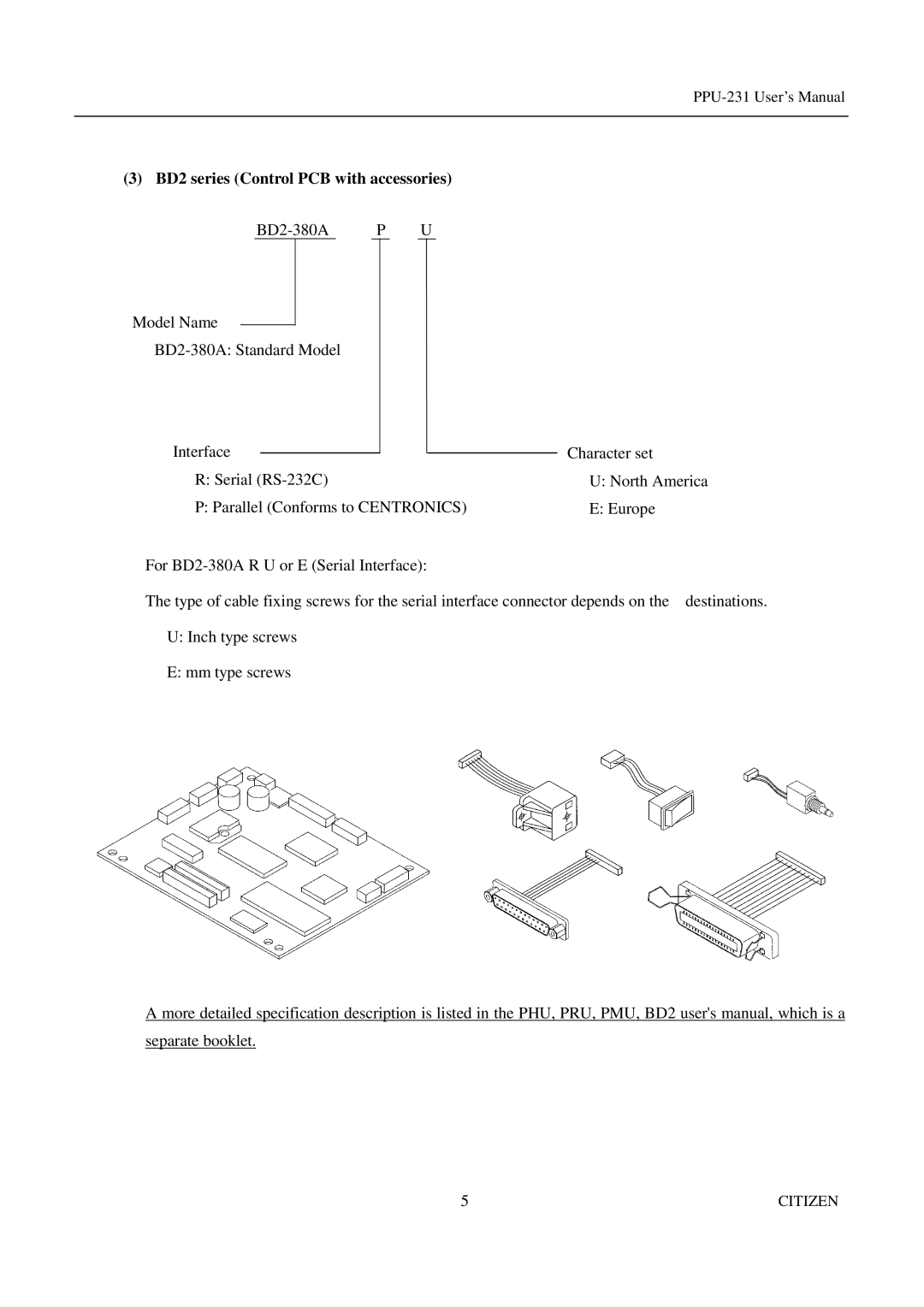 Citizen PPU-231 manual BD2 series Control PCB with accessories 