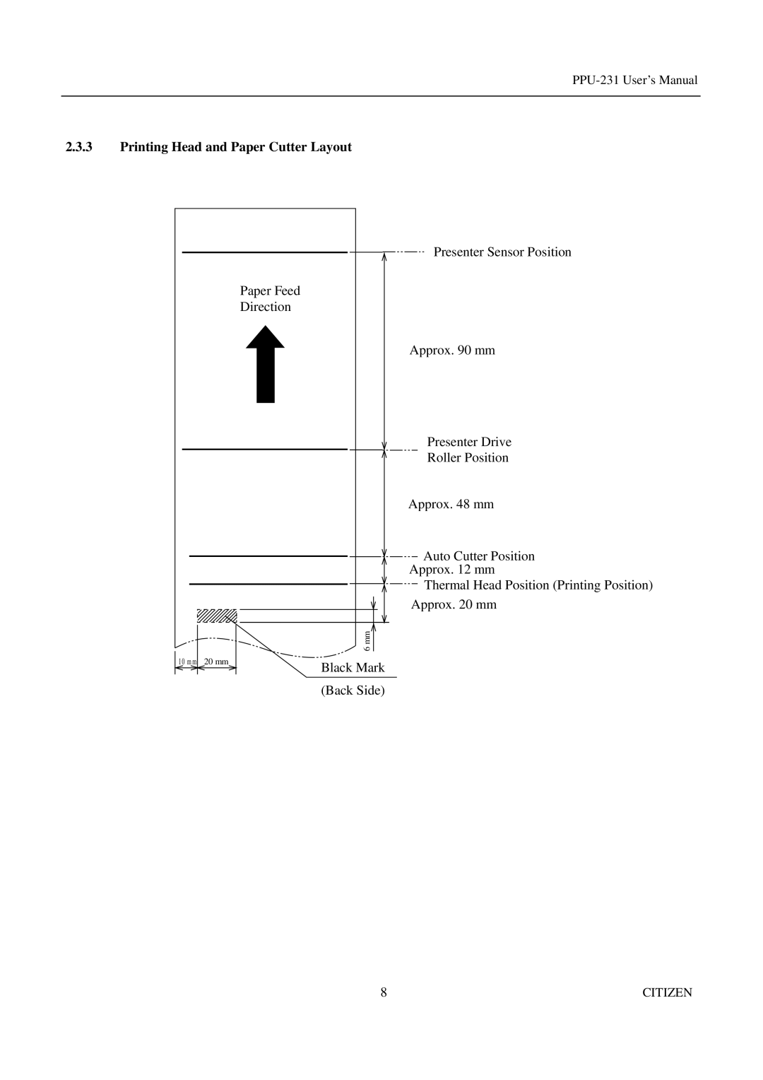 Citizen PPU-231 manual Printing Head and Paper Cutter Layout 