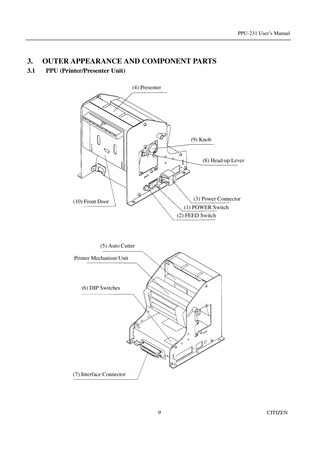 Citizen PPU-231 manual Outer Appearance and Component Parts, PPU Printer/Presenter Unit 