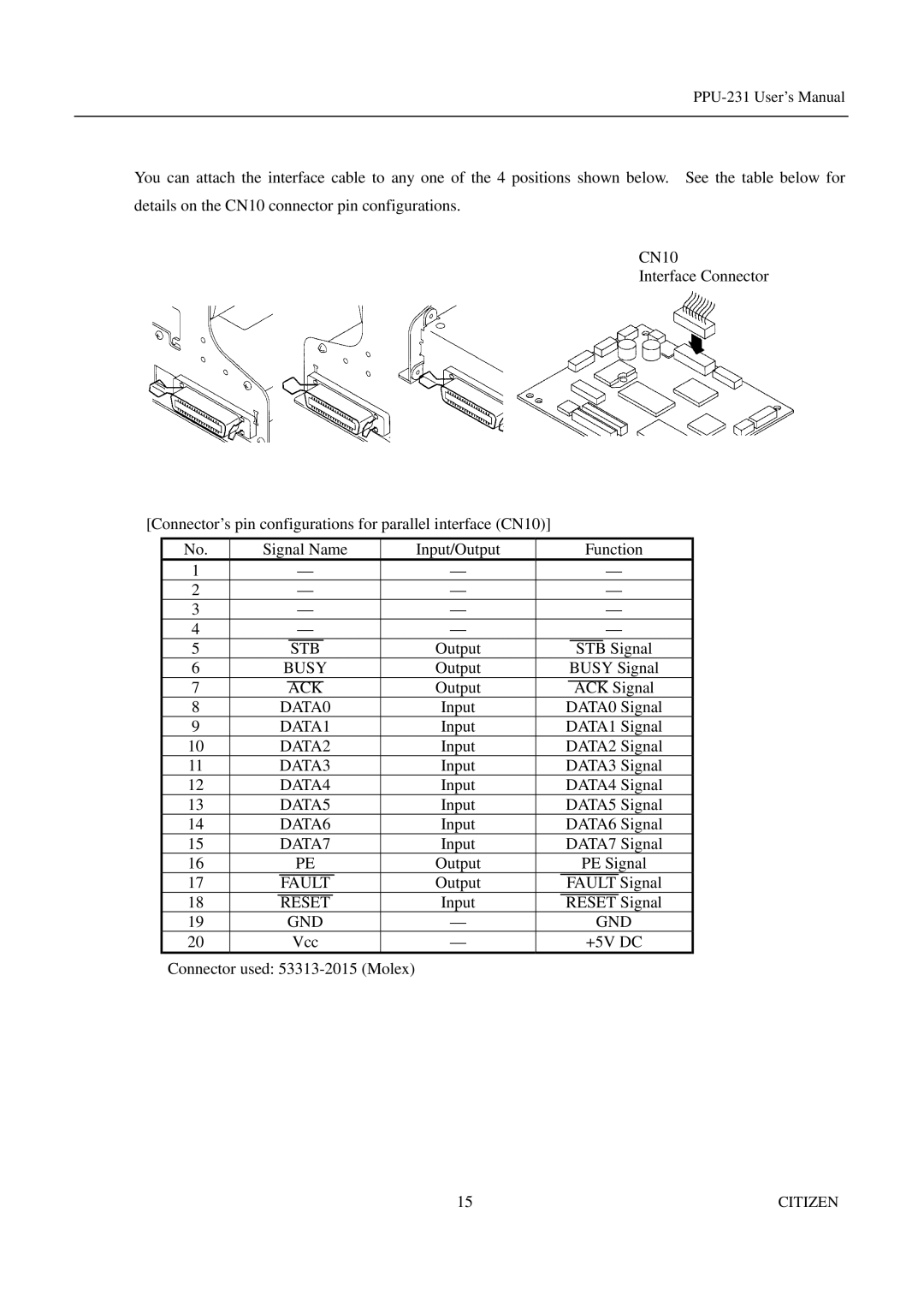 Citizen PPU-231 manual Stb, Busy, Ack 