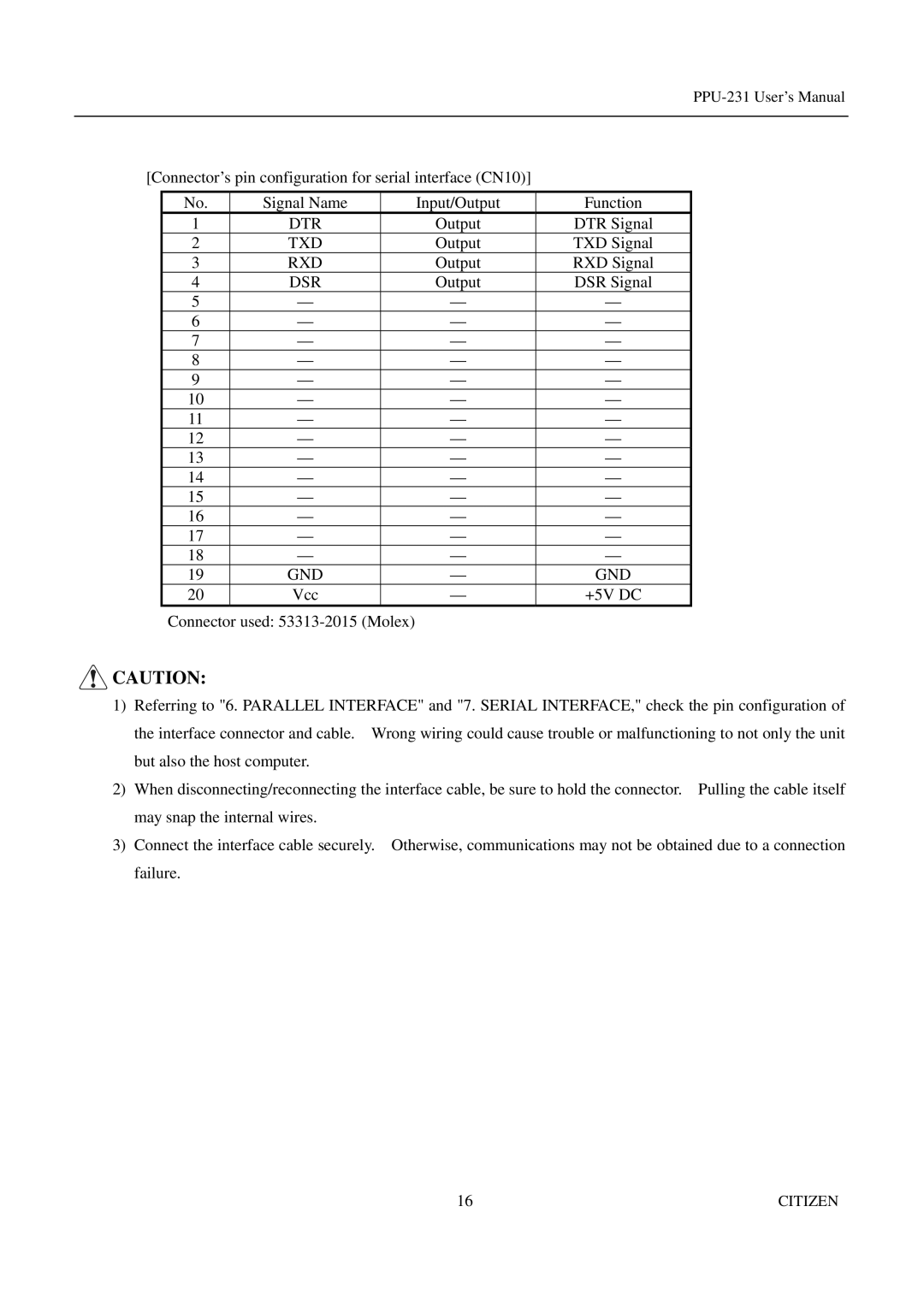 Citizen PPU-231 manual Dtr, Txd, Rxd, Dsr 