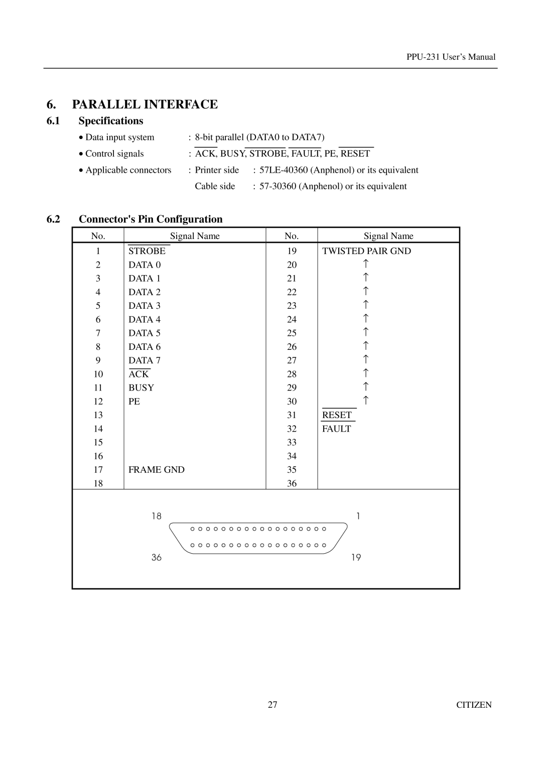 Citizen PPU-231 Parallel Interface, Specifications, Connectors Pin Configuration, ACK, BUSY, STROBE, FAULT, PE, Reset 