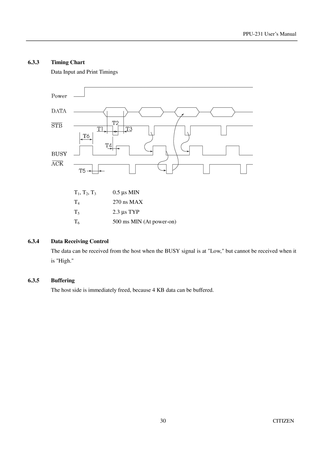 Citizen PPU-231 manual Timing Chart, Data Receiving Control, Buffering 