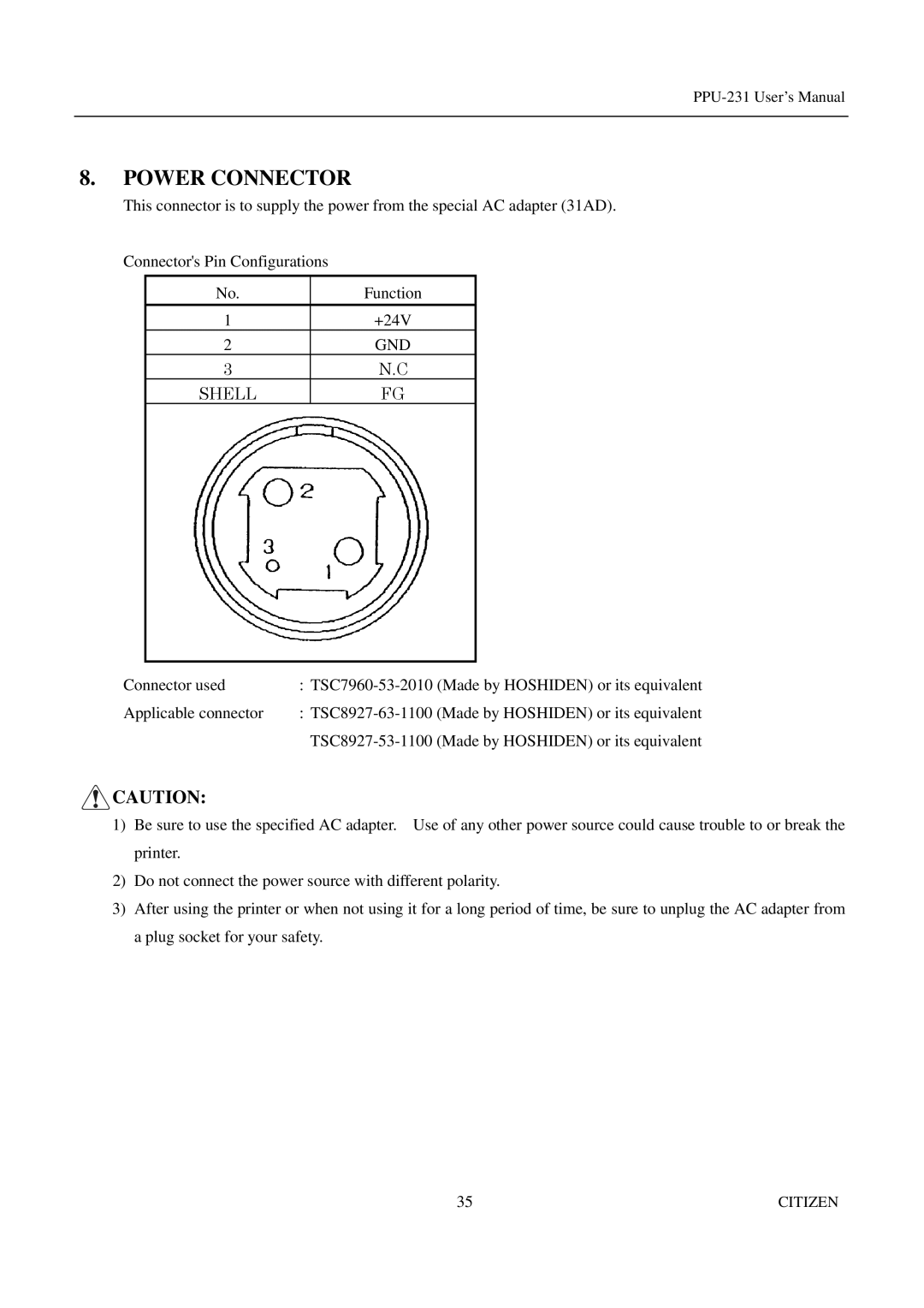 Citizen PPU-231 manual Power Connector, Gnd 