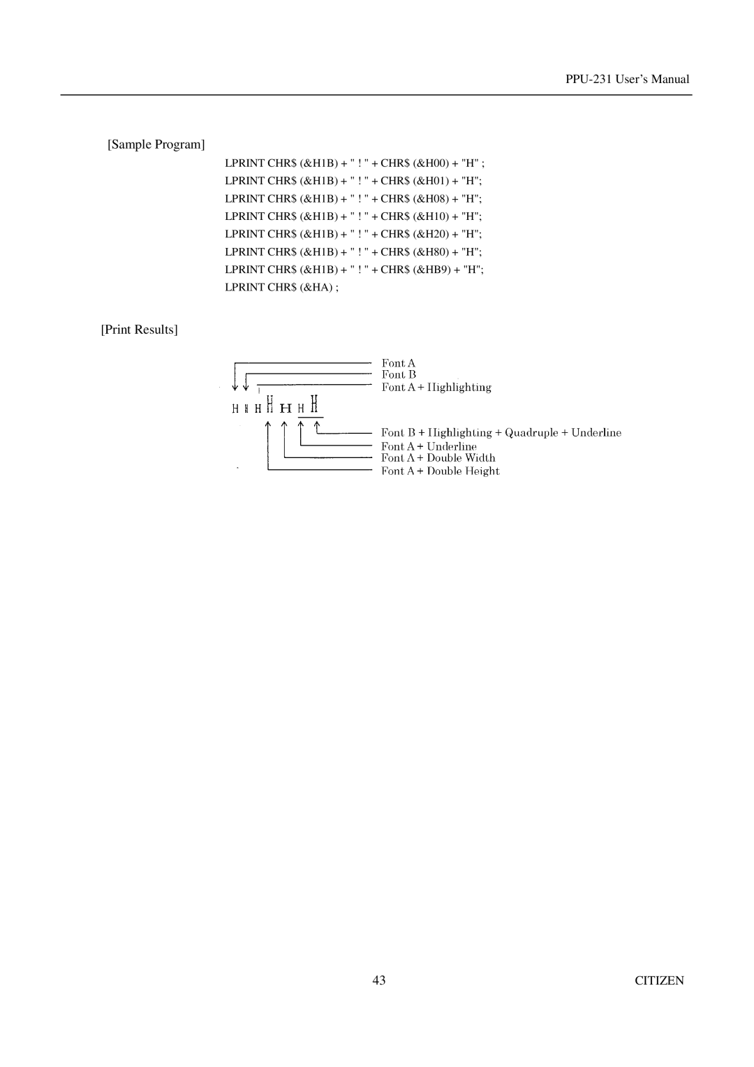 Citizen PPU-231 manual Lprint CHR$ &HA 