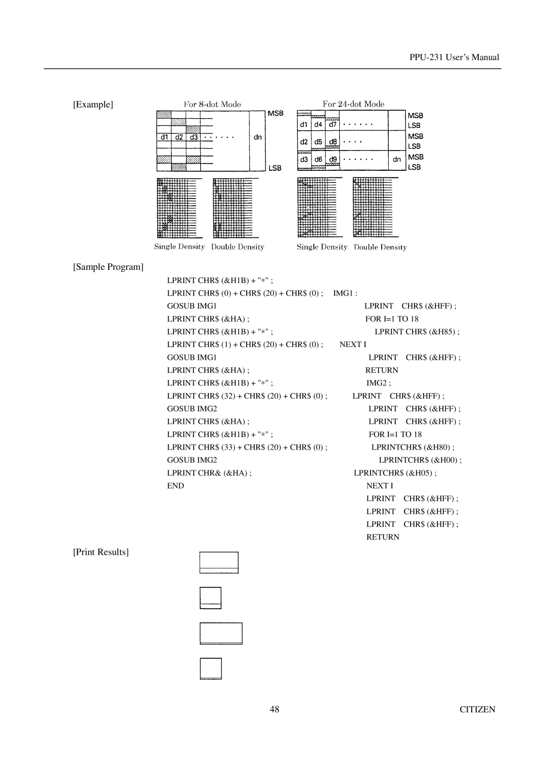 Citizen PPU-231 manual Example Sample Program 