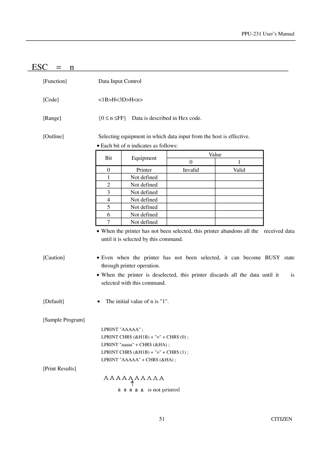 Citizen PPU-231 manual Esc = 