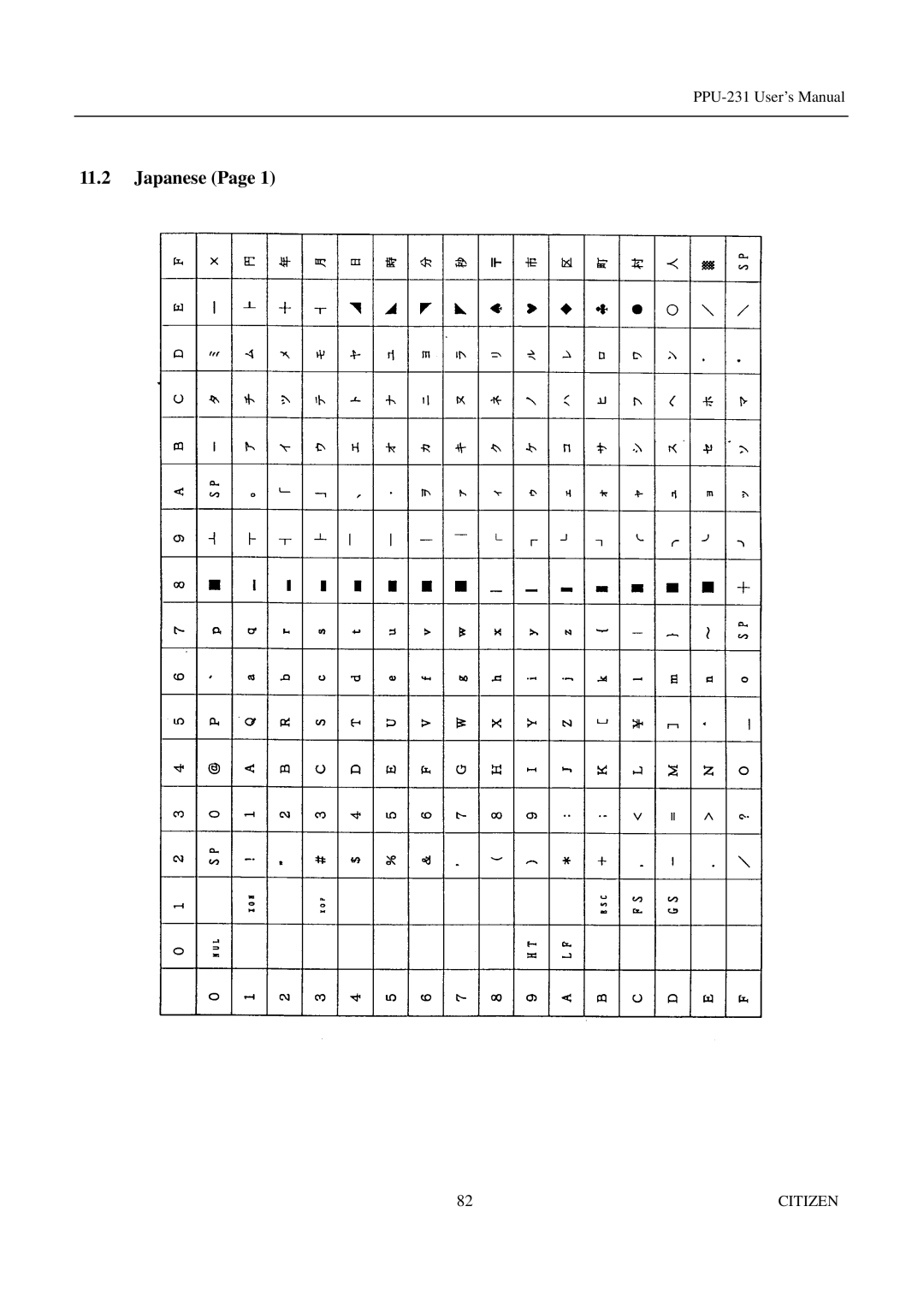 Citizen PPU-231 manual Japanese 