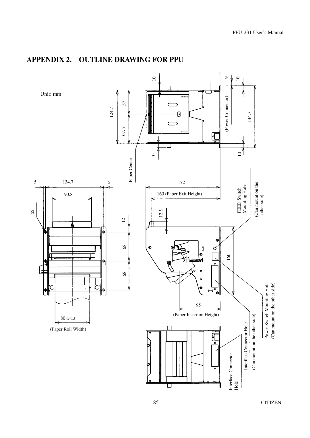 Citizen PPU-231 manual Appendix 2. Outline Drawing for PPU, Unit mm 