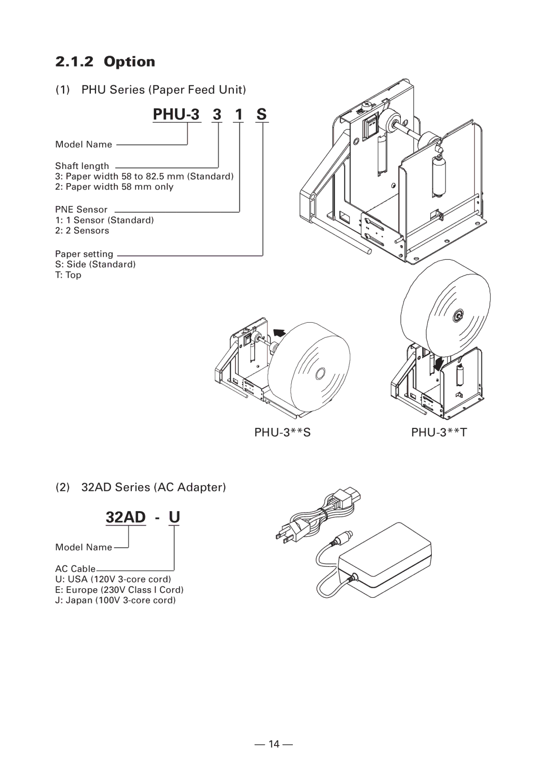 Citizen PPU-700 user manual PHU-3 3 1 S, Option 