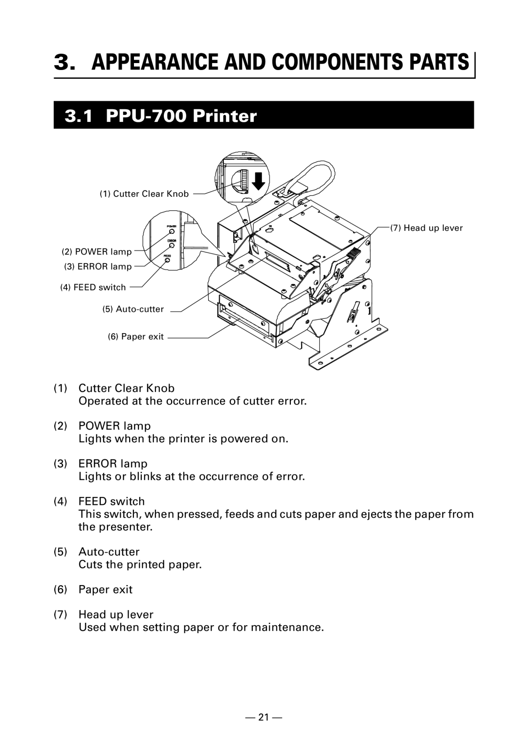 Citizen user manual Appearance and Components Parts, PPU-700 Printer 