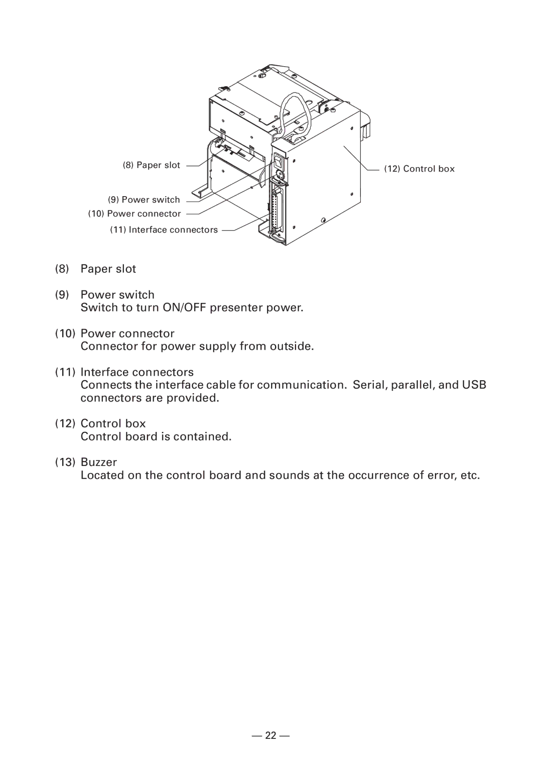 Citizen PPU-700 user manual 