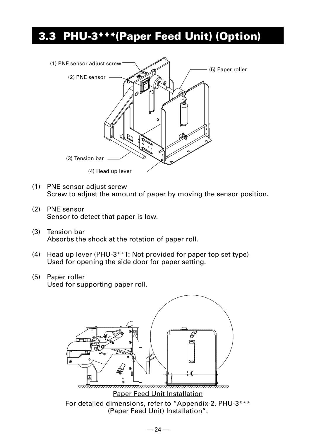 Citizen PPU-700 user manual PHU-3***Paper Feed Unit Option 