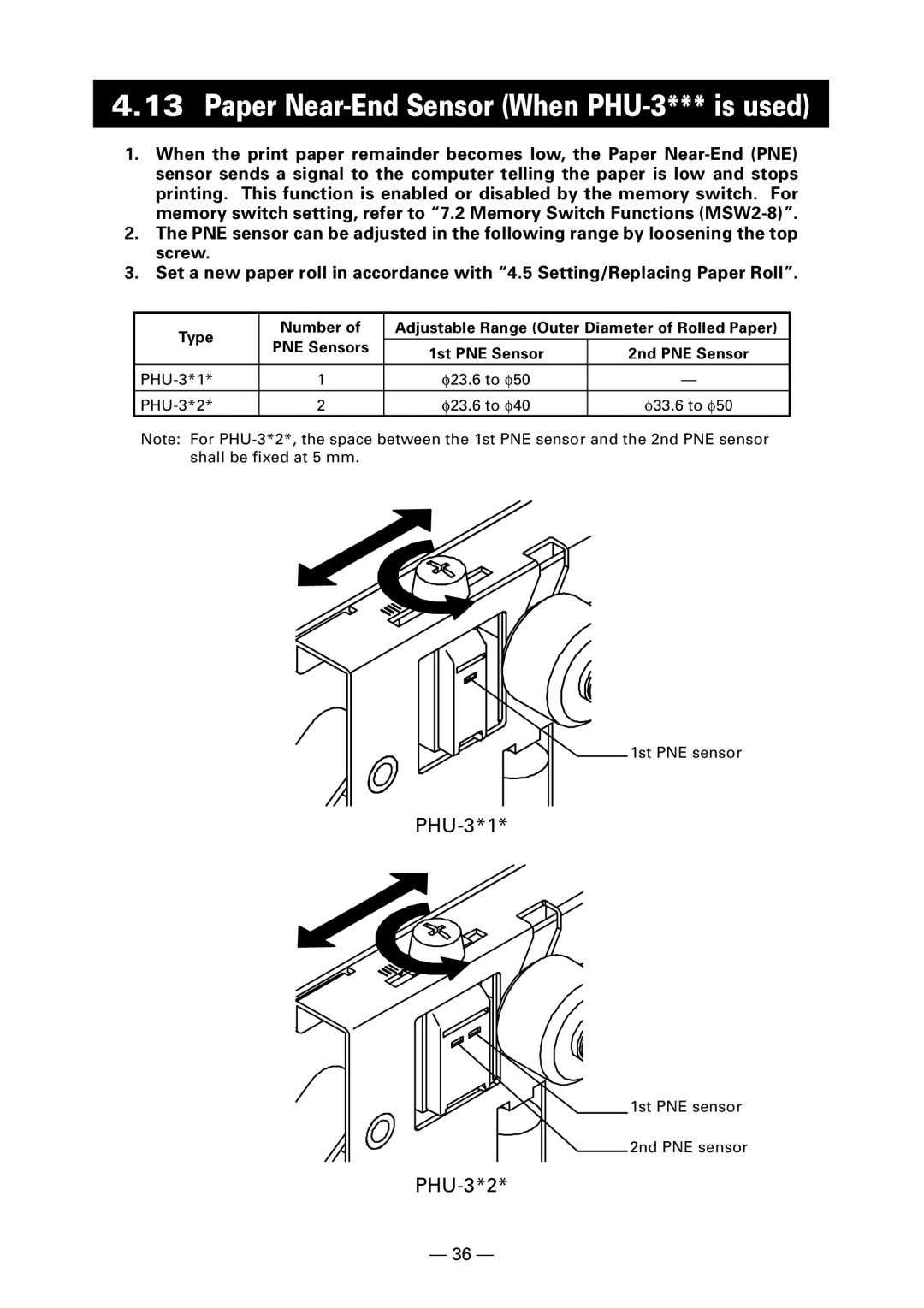 Citizen PPU-700 user manual Paper Near-End Sensor When PHU-3*** is used 