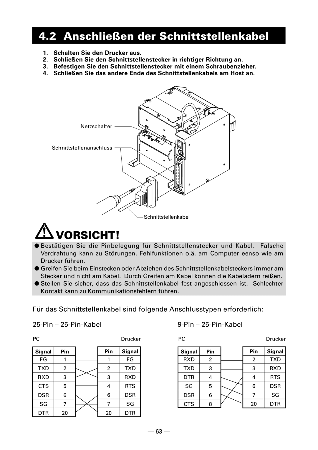 Citizen PPU-700 user manual Anschließen der Schnittstellenkabel 