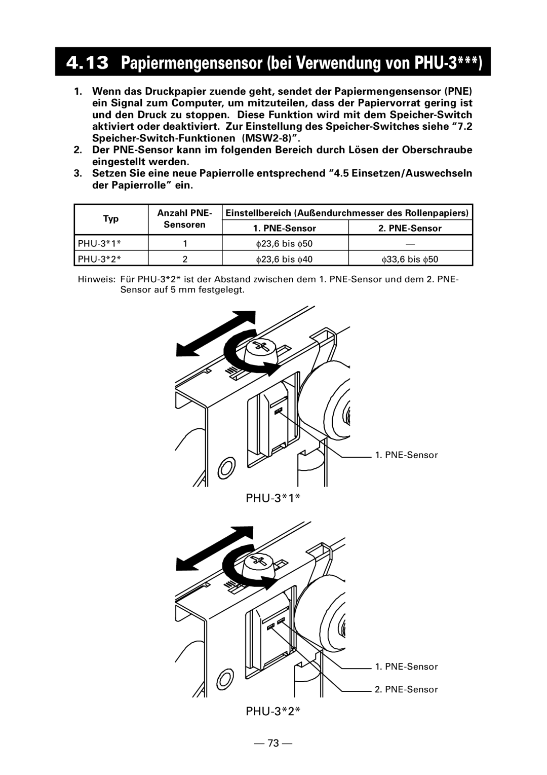 Citizen PPU-700 user manual Papiermengensensor bei Verwendung von PHU-3 