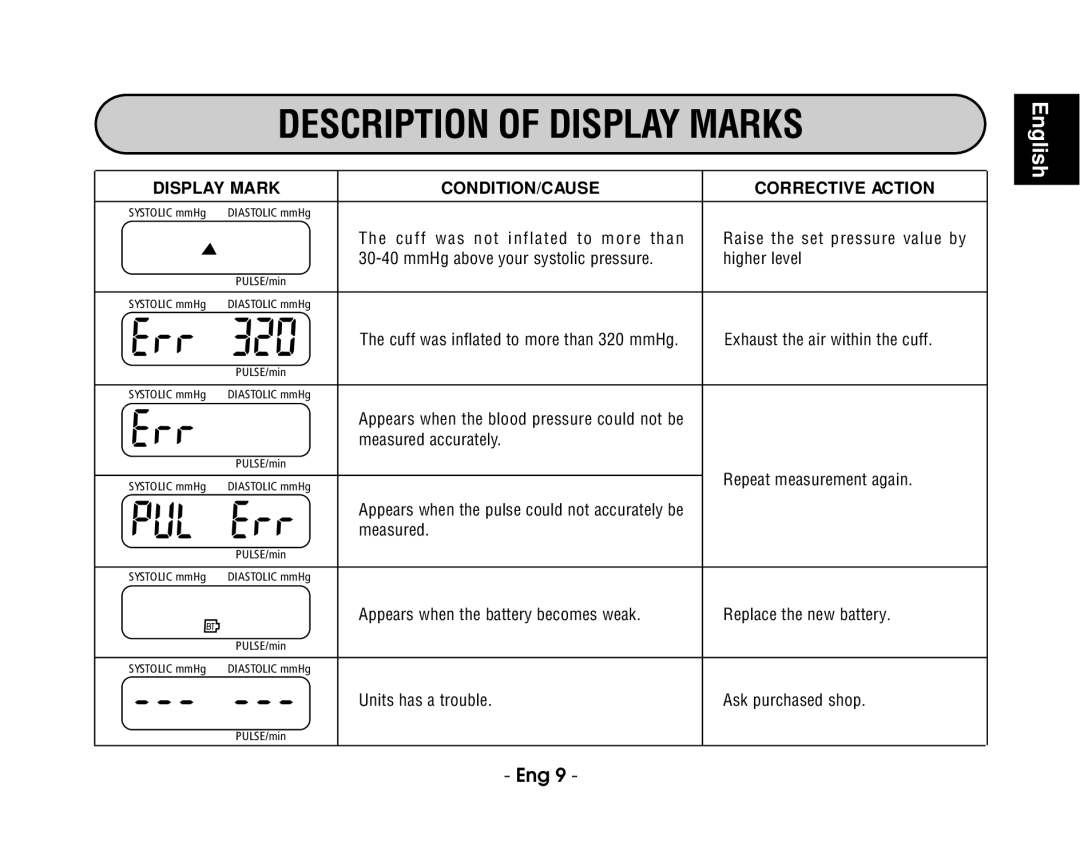 Citizen REF CH-302B instruction manual Description of Display Marks, Display Mark CONDITION/CAUSE Corrective Action 