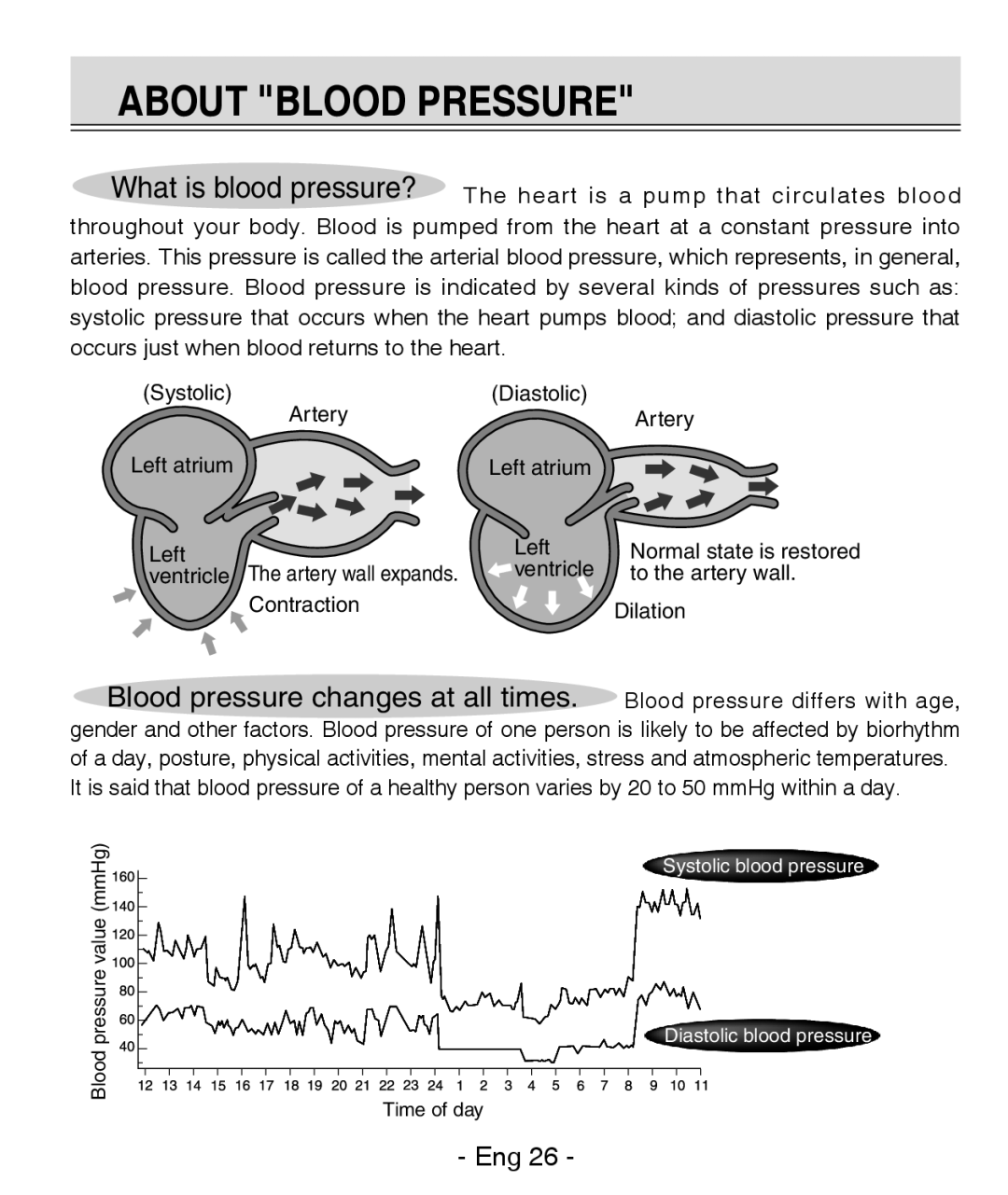 Citizen REF CH-437C instruction manual About Blood Pressure, Ventricle To the artery wall Contraction Dilation 