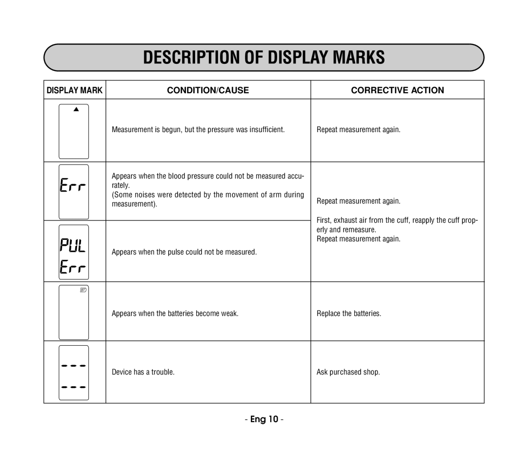 Citizen refch-60-2b instruction manual Description of Display Marks, CONDITION/CAUSE Corrective Action 