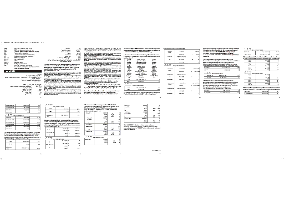 Citizen SDC manual 