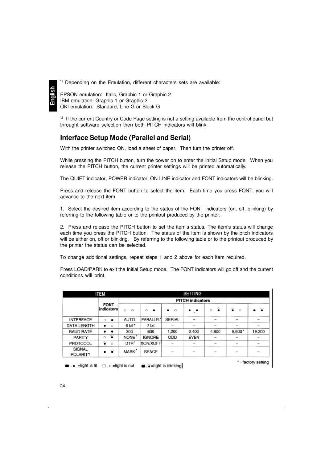 Citizen Systems 500 user manual Interface Setup Mode Parallel and Serial 