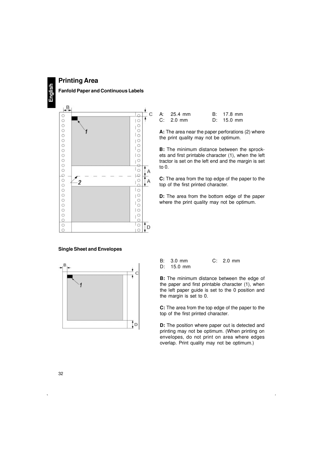 Citizen Systems 500 user manual Printing Area, Fanfold Paper and Continuous Labels, Single Sheet and Envelopes 