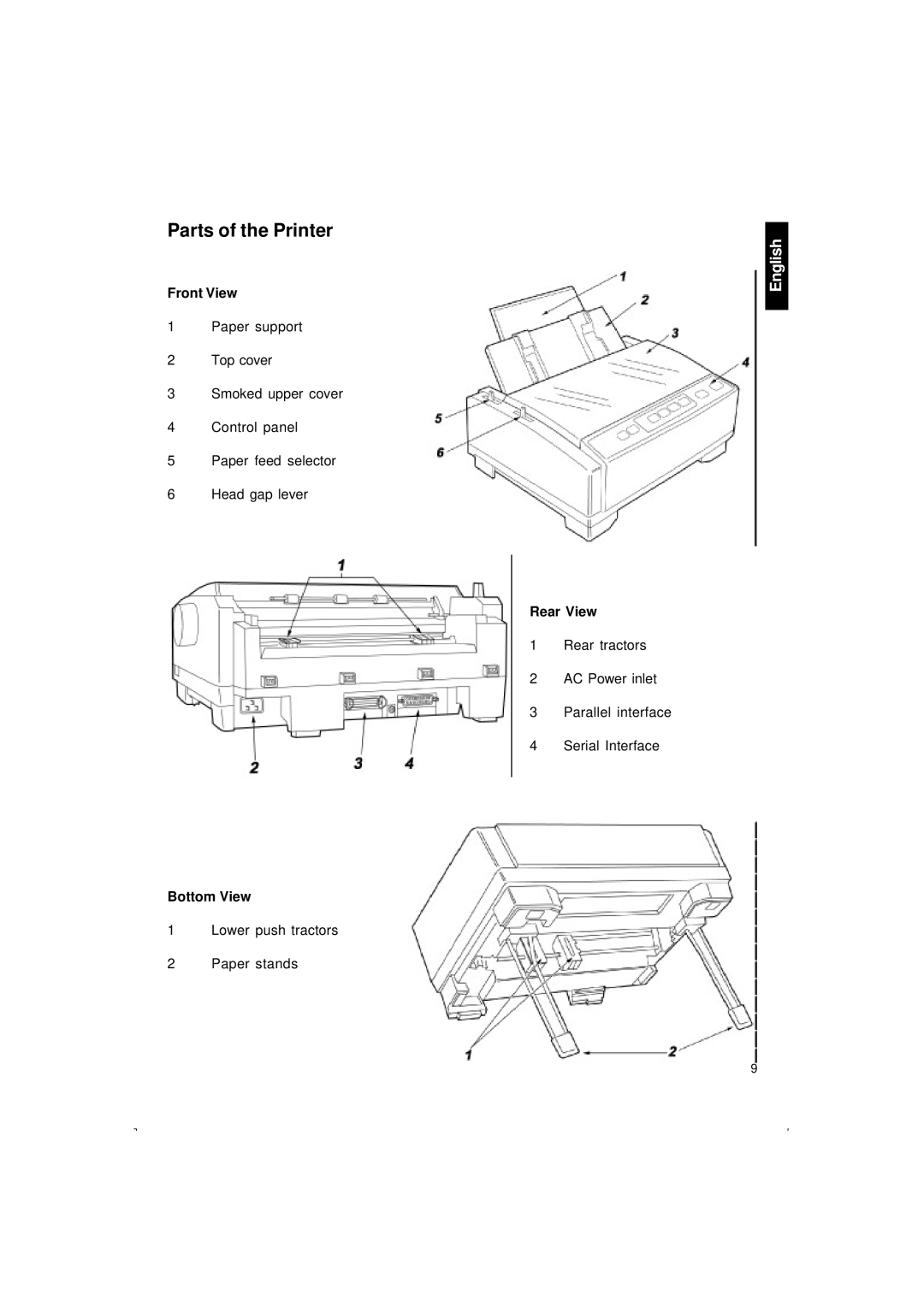 Citizen Systems 500 user manual Parts of the Printer, Front View, Rear View, Bottom View 