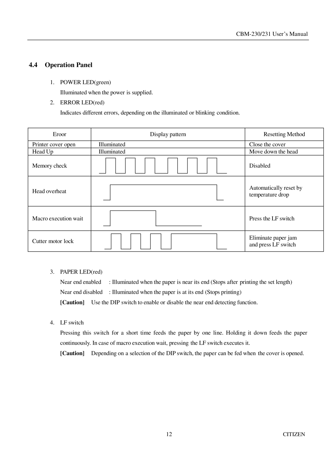 Citizen Systems CBM-231 manual Operation Panel 