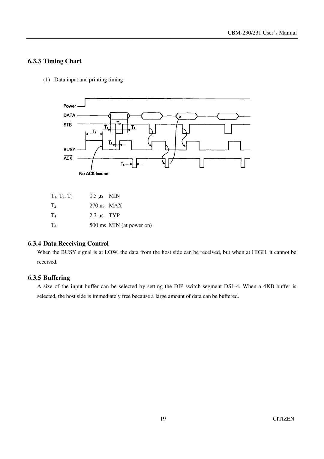 Citizen Systems CBM-231 manual Timing Chart, Buffering 