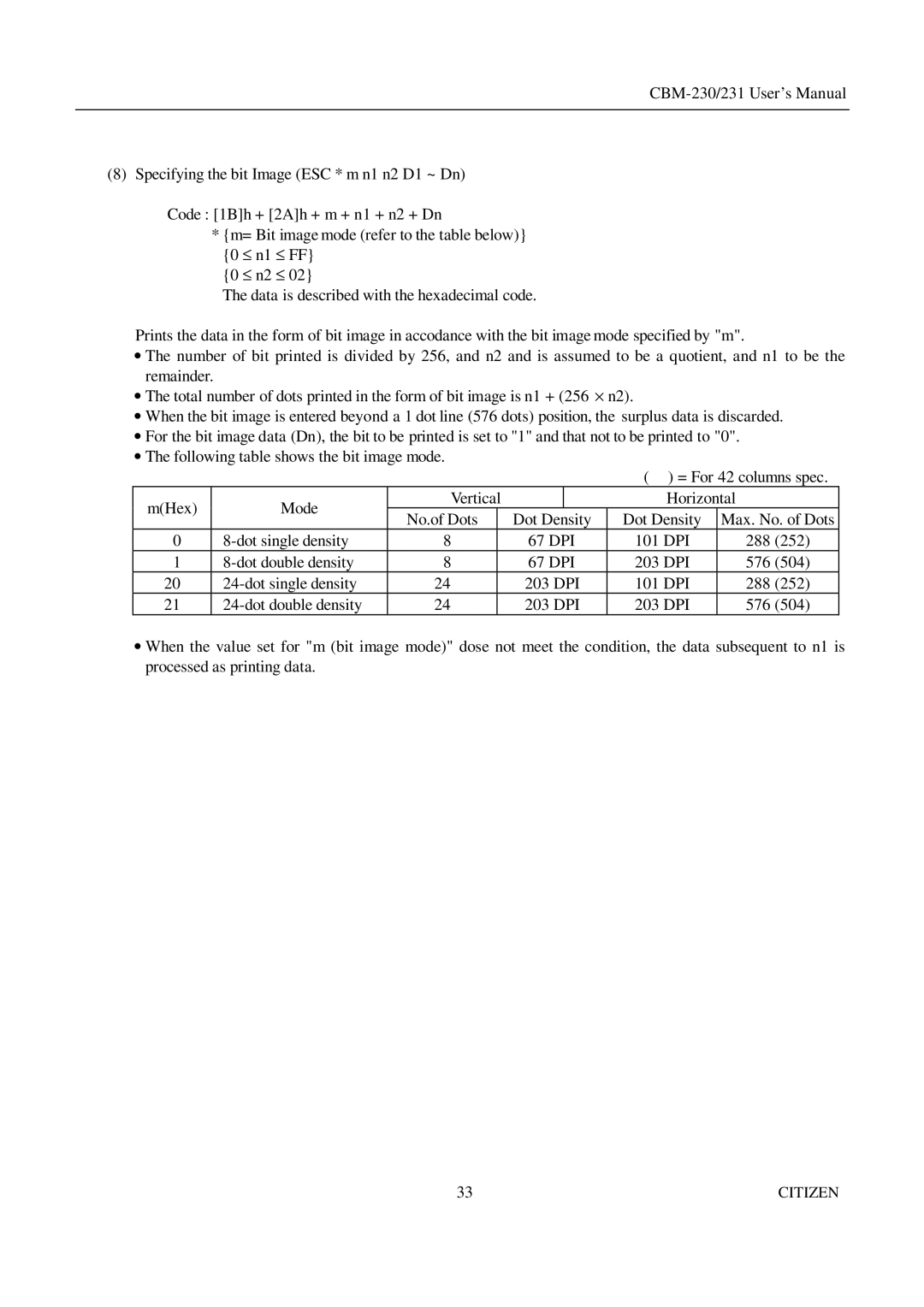 Citizen Systems CBM-231 manual Dot single density 67 DPI 