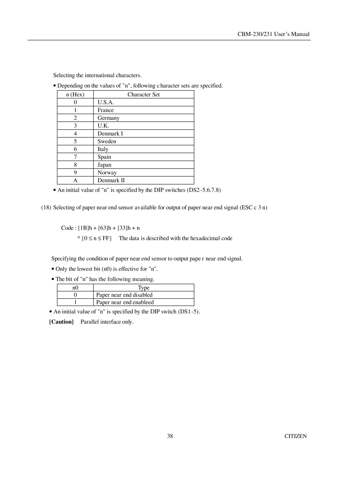 Citizen Systems CBM-231 manual Citizen 