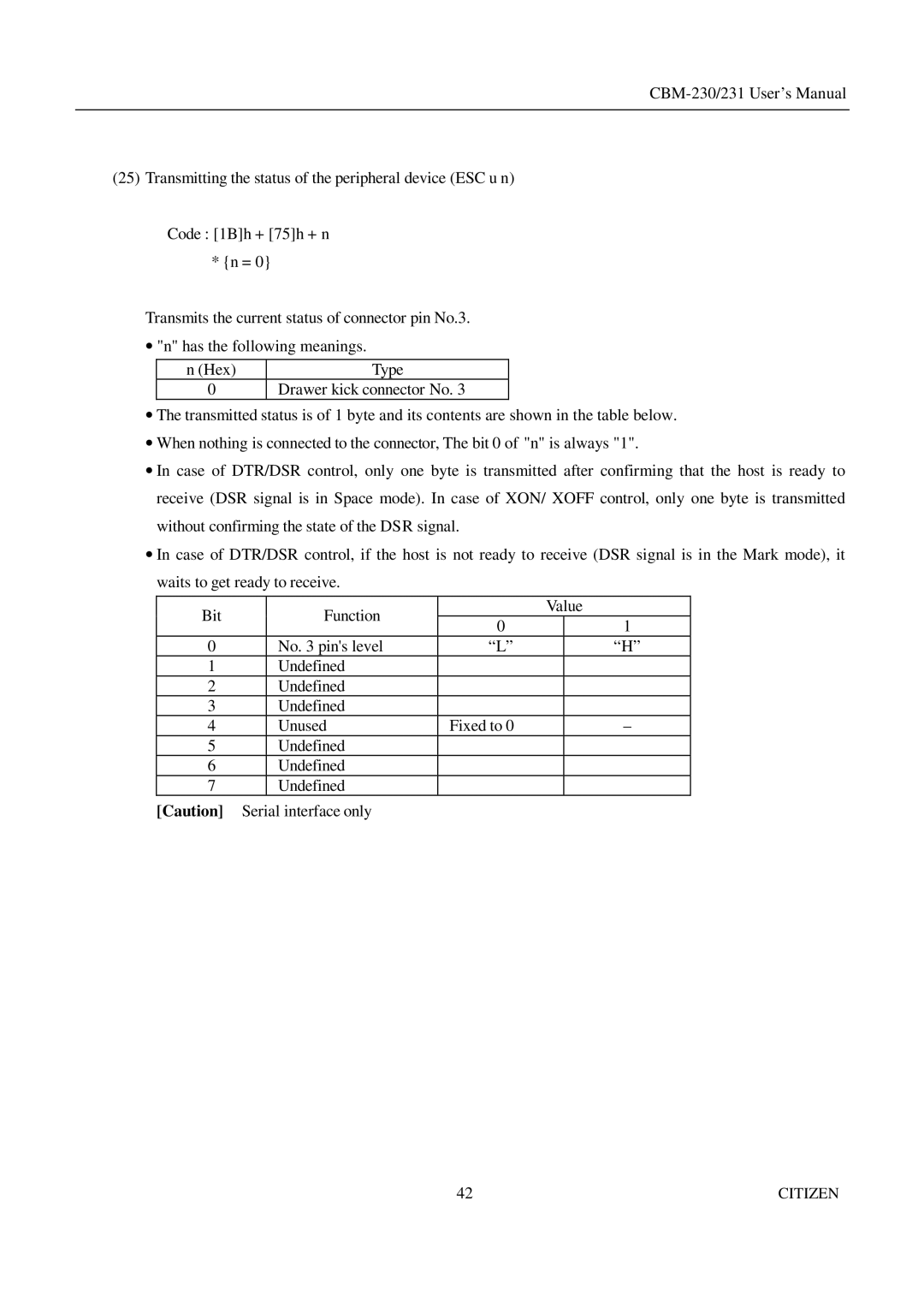 Citizen Systems CBM-231 manual Citizen 