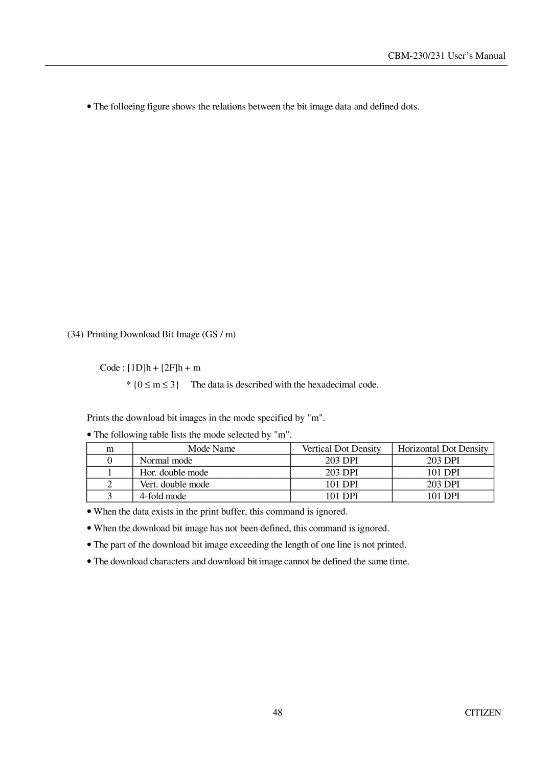 Citizen Systems CBM-231 manual 203 DPI 