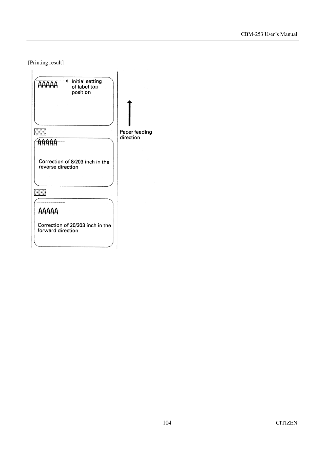 Citizen Systems CBM-253 manual Printing result 104 