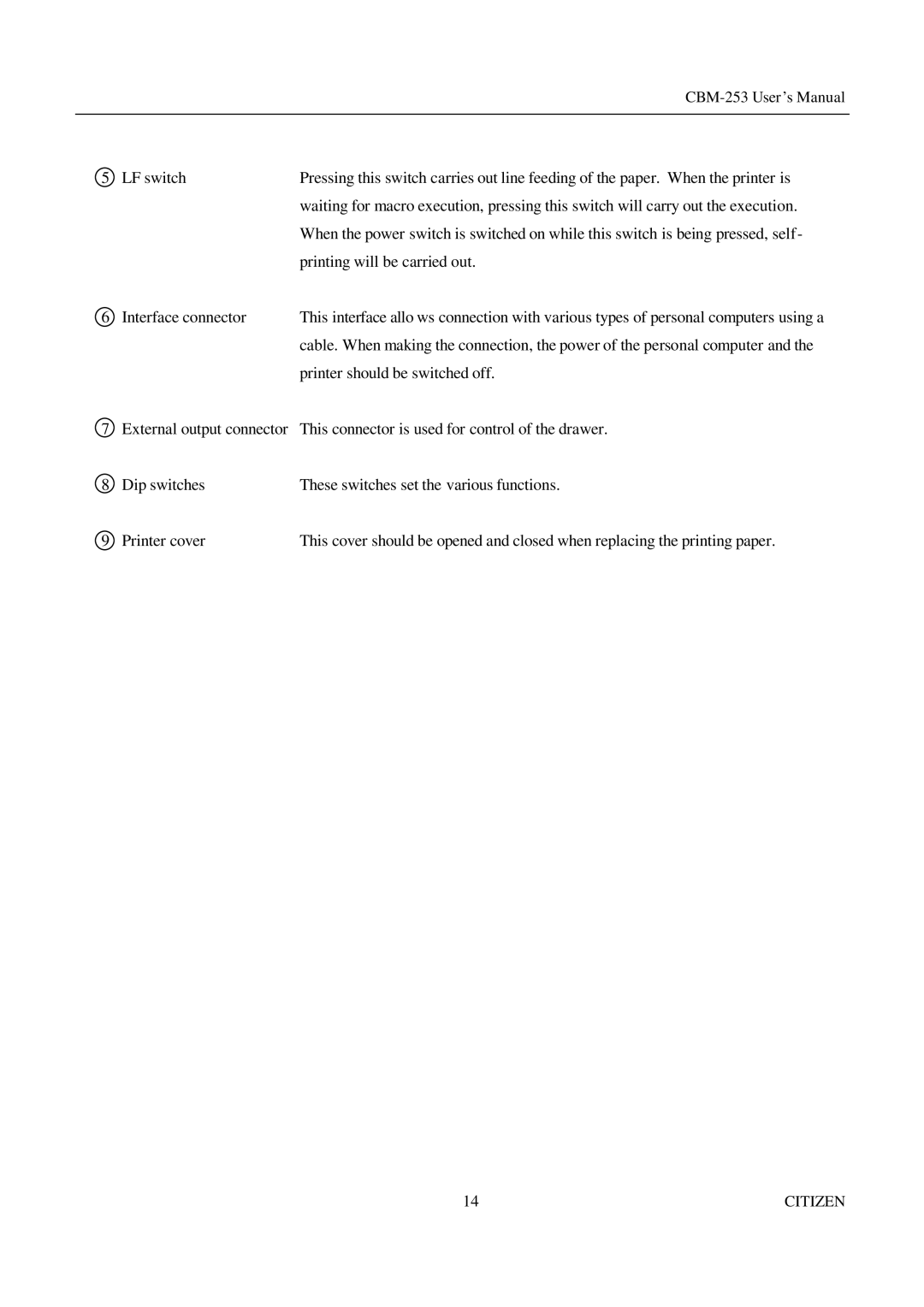 Citizen Systems CBM-253 manual Printing will be carried out 