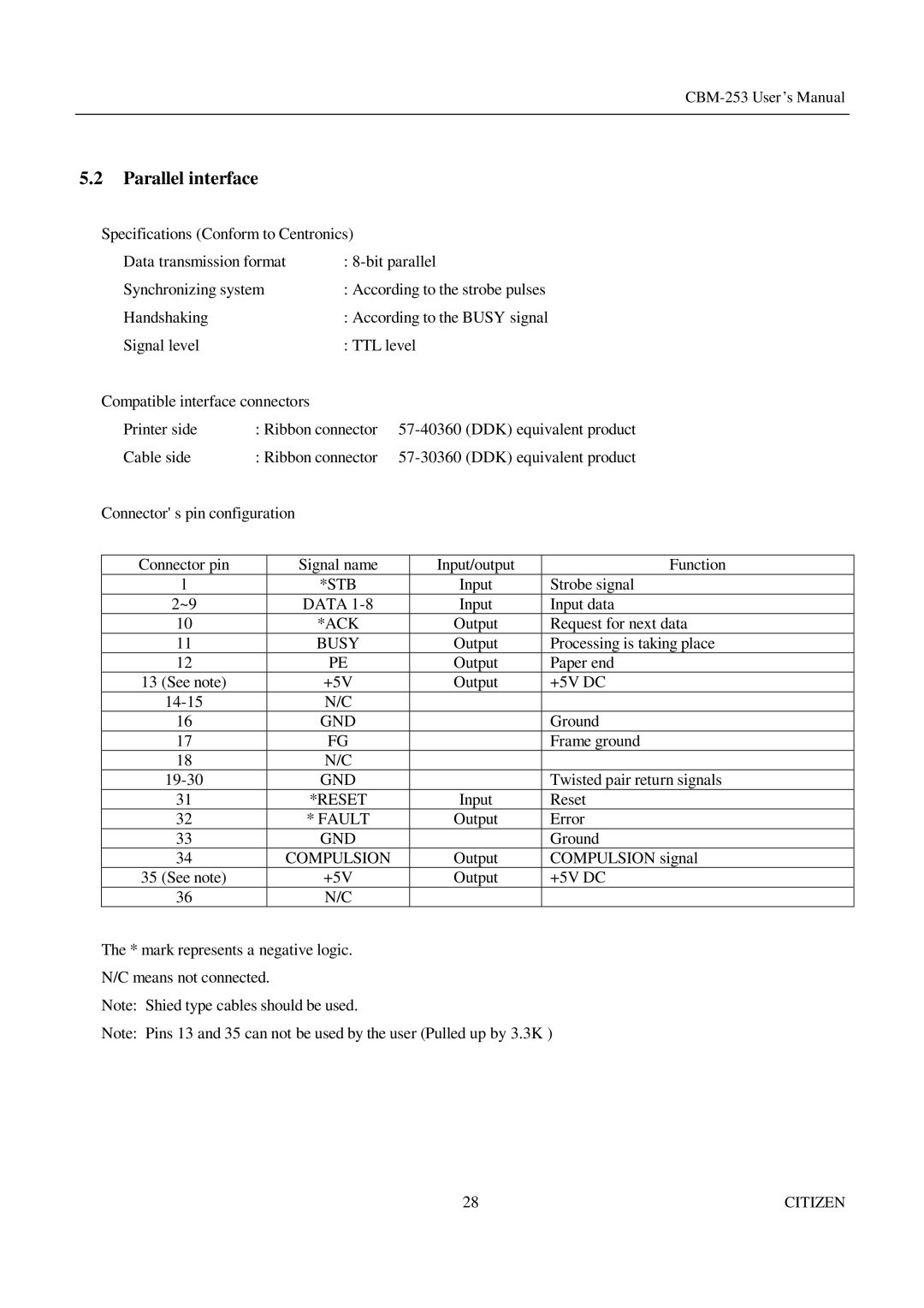 Citizen Systems CBM-253 manual Parallel interface, Compulsion 